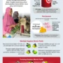 Kopdes Merah Putih, Pilar Baru Penguatan Ekonomi Desa