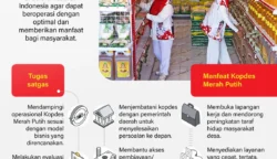 Pemerintah Bentuk Satgas Pendamping Koperasi Desa Merah Putih di Seluruh Indonesia