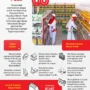Pemerintah Bentuk Satgas Pendamping Koperasi Desa Merah Putih di Seluruh Indonesia
