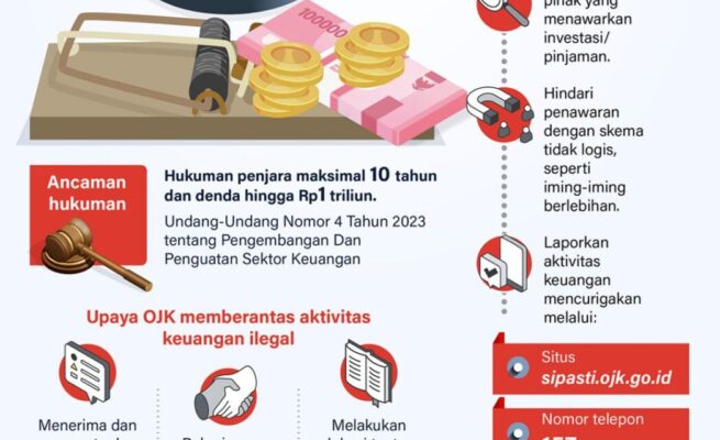 OJK Hentikan Ribuan Entitas Keuangan Ilegal