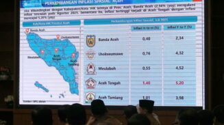 Banda Aceh Catat Inflasi Terendah se-Aceh
