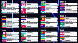 FIFA Rilis Hasil Drawing Piala Dunia 2026: Ini Daftar Lengkapnya