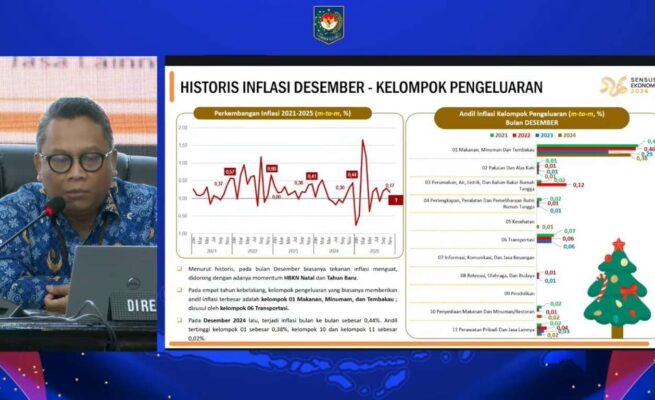 BPS Ingatkan Potensi Tekanan Inflasi pada Desember